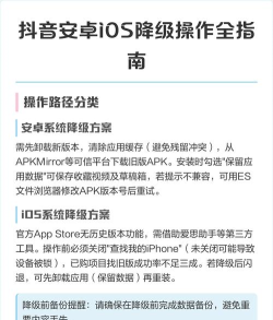强制降级,常见需求,操作指南 强制降级,常见需求,操作指南