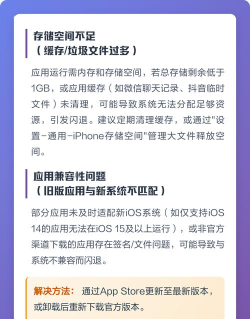 应用闪退怎么办,常见原因分析,快速解决指南 应用闪退怎么办,常见原因分析,快速解决指南