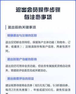 如何赠送会员,操作步骤详解,常见问题解答 如何赠送会员,操作步骤详解,常见问题解答