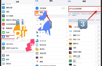 苹果7怎么解锁,常见问题,解决方向 苹果7怎么解锁,常见问题,解决方向
