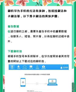 华为怎么卡刷,操作步骤详解,新手也能轻松上手 华为怎么卡刷,操作步骤详解,新手也能轻松上手