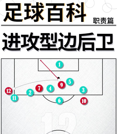 后卫怎么打,掌握核心技巧,提升球场表现 后卫怎么打,掌握核心技巧,提升球场表现