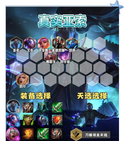 如何克制亚索,对线技巧,团战思路 如何克制亚索,对线技巧,团战思路