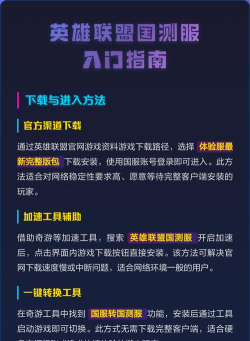 lol怎么操作,新手入门指南,快速上手技巧 lol怎么操作,新手入门指南,快速上手技巧