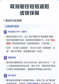 短信银行怎么取消,操作步骤详解,避免后续麻烦 短信银行怎么取消,操作步骤详解,避免后续麻烦