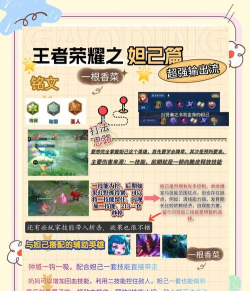 王者荣耀如何快速获得铭文,掌握核心方法,提升游戏体验 王者荣耀如何快速获得铭文,掌握核心方法,提升游戏体验