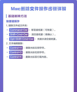 mac怎么删除,常见操作误区,实用解决指南 mac怎么删除,常见操作误区,实用解决指南