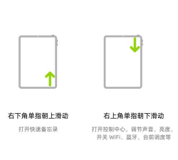 苹果ipad怎么用,新手入门指南,快速上手技巧 苹果ipad怎么用,新手入门指南,快速上手技巧