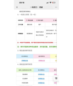 现货宝如何,操作流程详解,新手入门指南 现货宝如何,操作流程详解,新手入门指南