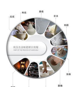 瓷器怎么做,从选料到烧制,完整步骤分享 瓷器怎么做,从选料到烧制,完整步骤分享