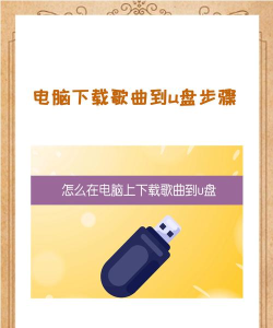 u盘下载歌曲怎么下载,操作步骤详解,新手也能轻松搞定 u盘下载歌曲怎么下载,操作步骤详解,新手也能轻松搞定