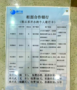 etc怎么充值,三种常用方法,快速到账 etc怎么充值,三种常用方法,快速到账