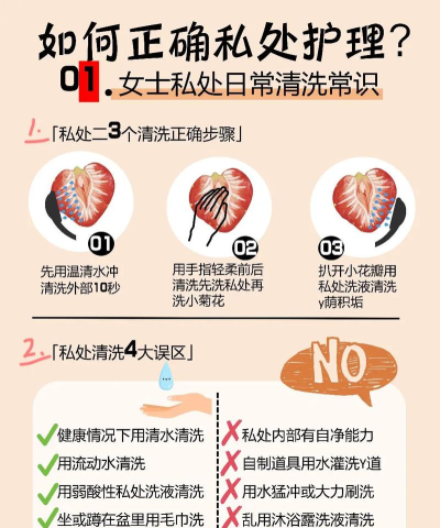 秘密怎么发,保护隐私安全,选择合适渠道 秘密怎么发,保护隐私安全,选择合适渠道