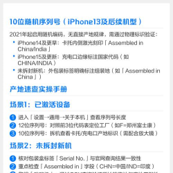 怎么看苹果序列号,快速查询方法,辨别真伪技巧 怎么看苹果序列号,快速查询方法,辨别真伪技巧
