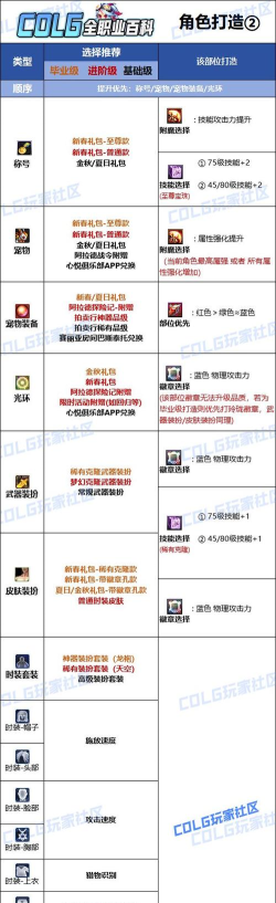 地下城怎么附魔,装备提升关键,新手入门指南 地下城怎么附魔,装备提升关键,新手入门指南