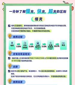 如何快速q币,充值渠道对比,安全选择建议 如何快速q币,充值渠道对比,安全选择建议