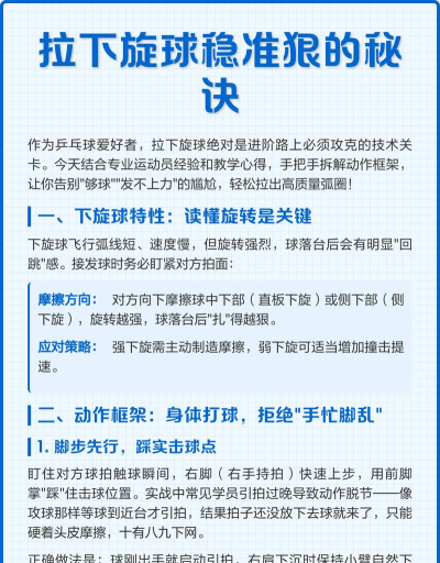 如何接拉球,掌握关键技巧,提升实战水平 如何接拉球,掌握关键技巧,提升实战水平
