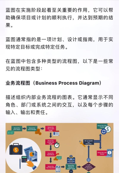 蓝图怎么用,掌握核心步骤,快速上手操作 蓝图怎么用,掌握核心步骤,快速上手操作