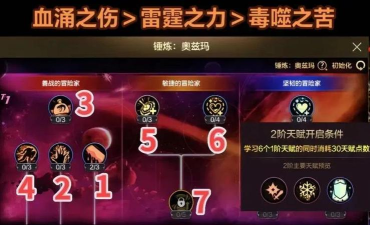 dnf如何升级快,掌握核心方法,避开常见误区 dnf如何升级快,掌握核心方法,避开常见误区