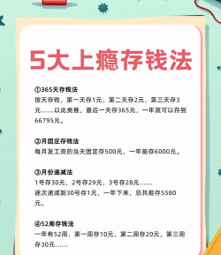 游戏怎么挣钱,常见方式盘点,新手入门指南 游戏怎么挣钱,常见方式盘点,新手入门指南