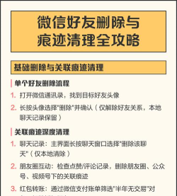 怎么删除访问记录,清理痕迹,保护隐私 怎么删除访问记录,清理痕迹,保护隐私