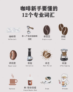 咖啡豆怎么做咖啡,掌握研磨技巧,享受香醇口感 咖啡豆怎么做咖啡,掌握研磨技巧,享受香醇口感