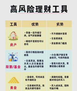 p2p怎么用,新手入门指南,常见问题解答 p2p怎么用,新手入门指南,常见问题解答