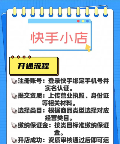 快手怎么申请,注册流程详解,新手必看指南 快手怎么申请,注册流程详解,新手必看指南