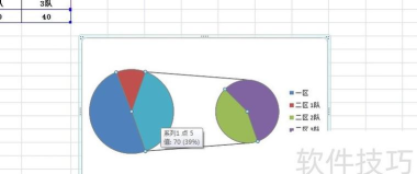 复合饼图如何选择数据,核心要点,实用指南 复合饼图如何选择数据,核心要点,实用指南