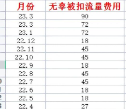 移动怎么领取流量,常见疑问,解决方向 移动怎么领取流量,常见疑问,解决方向