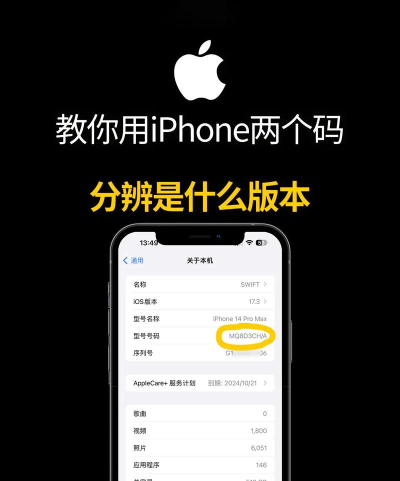 苹果查型号怎么查,快速找到设备信息,避免购买翻新机 苹果查型号怎么查,快速找到设备信息,避免购买翻新机