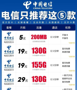 电信流量卡怎么办,选对套餐,用好方法 电信流量卡怎么办,选对套餐,用好方法