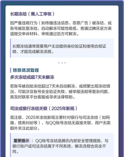 qq怎么解冻,常见原因分析,快速恢复方法 qq怎么解冻,常见原因分析,快速恢复方法
