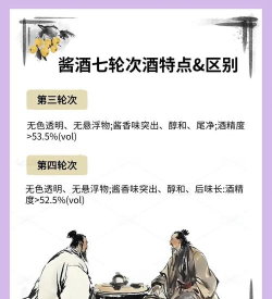 怎么藏酒,选对位置,注意细节 怎么藏酒,选对位置,注意细节