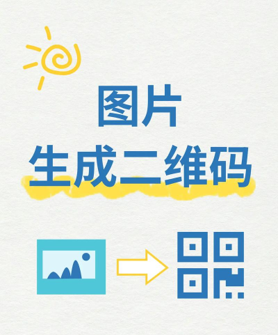 如何在图片上加二维码,简单几步,轻松搞定 如何在图片上加二维码,简单几步,轻松搞定