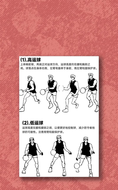 新手怎么打篮球,掌握基础动作,快速入门不迷茫 新手怎么打篮球,掌握基础动作,快速入门不迷茫