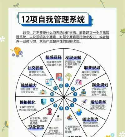 如何开启空间,快速上手,轻松管理 如何开启空间,快速上手,轻松管理