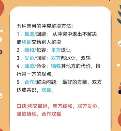 如何出制裁,理解制裁逻辑,掌握应对策略 如何出制裁,理解制裁逻辑,掌握应对策略