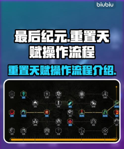 天赋如何设置,新手快速上手,老手优化提升 天赋如何设置,新手快速上手,老手优化提升