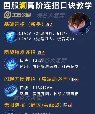 王者荣耀怎么连招,掌握核心技巧,提升实战水平 王者荣耀怎么连招,掌握核心技巧,提升实战水平