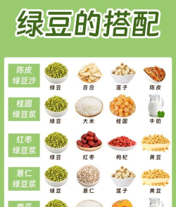 如何吃豆子,常见吃法,健康搭配 如何吃豆子,常见吃法,健康搭配