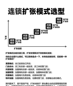 怎么代理游戏,了解合作模式,选择靠谱平台 怎么代理游戏,了解合作模式,选择靠谱平台