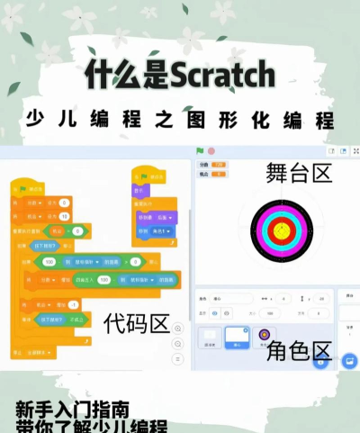 游戏怎么编程,新手入门指南,避开常见误区 游戏怎么编程,新手入门指南,避开常见误区