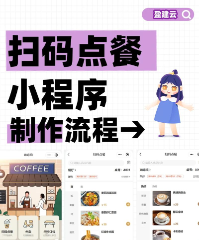 手机怎么点外卖,操作步骤详解,新手快速上手 手机怎么点外卖,操作步骤详解,新手快速上手