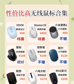 鼠标如何选择,手感舒适度,性能匹配度 鼠标如何选择,手感舒适度,性能匹配度