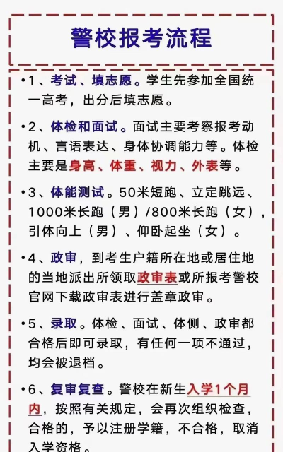 警校怎么样,报考条件,未来发展 警校怎么样,报考条件,未来发展