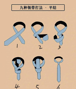 领结怎么画,掌握关键步骤,轻松画出精致效果 领结怎么画,掌握关键步骤,轻松画出精致效果