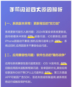 iphone闪退怎么办,常见原因分析,快速解决技巧 iphone闪退怎么办,常见原因分析,快速解决技巧