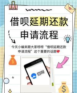 借呗怎么还,还款方式详解,避免逾期风险 借呗怎么还,还款方式详解,避免逾期风险