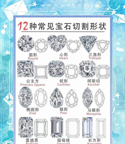 如何做宝石,了解基本流程,掌握关键技巧 如何做宝石,了解基本流程,掌握关键技巧